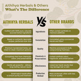Herbals 100% Pure Bhringraj Leaf Powder for Hair – Natural Ayurvedic Herbal Powder for Hair Care & Conditioning – 50 g