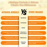 'Aithihya Herbals 100% Pure & Natural Kasturi Turmeric Powder | Chemical-Free Wild Turmeric for Glowing Skin & Face Care | Herbal Face Pack & Beauty Remedy | 50g