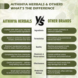 'Aithihya Herbals Moringa Leaf Powder| Pure Herbal Superfood | Detox, Immunity Support & Healthy Digestion | Rich Source of Vitamins & Minerals| 50 grams